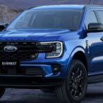 2026 Ford Everest Price