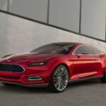 2026 Ford Evos Price