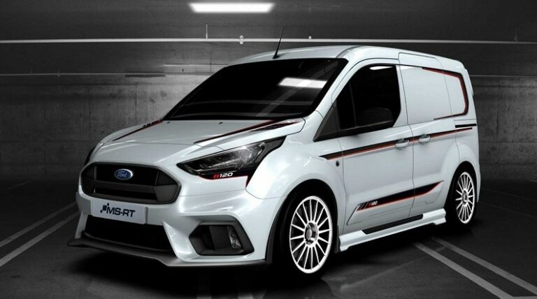 2026 Ford Transit Connect Passenger Wagon Price