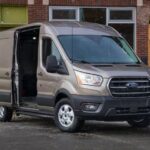 2026 Ford E-Transit Cargo Van Price