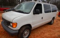 2026 Ford Econoline Passenger Van Price