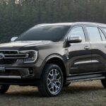 2026 Ford Everest Price