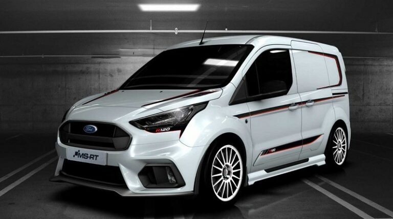 2026 Ford Transit Connect Wagon Price