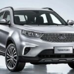 New 2026 Ford Territory Price