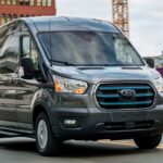 New 2026 Ford E-transit Cargo Van Price